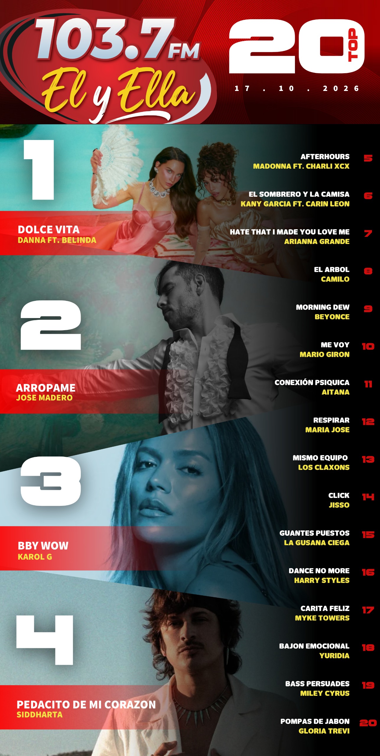 El y Ella