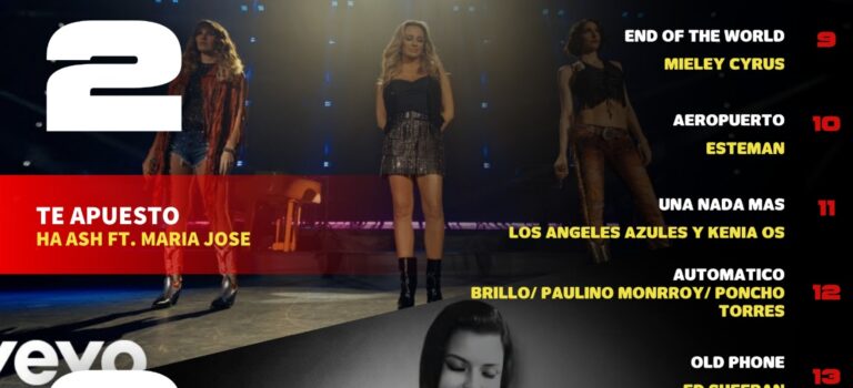 Top 20 #ElyElla